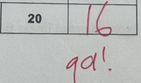 Grade photo for Student 15