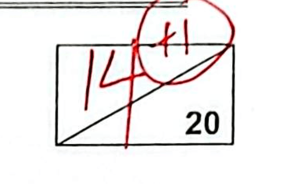 Grade photo for Student 4