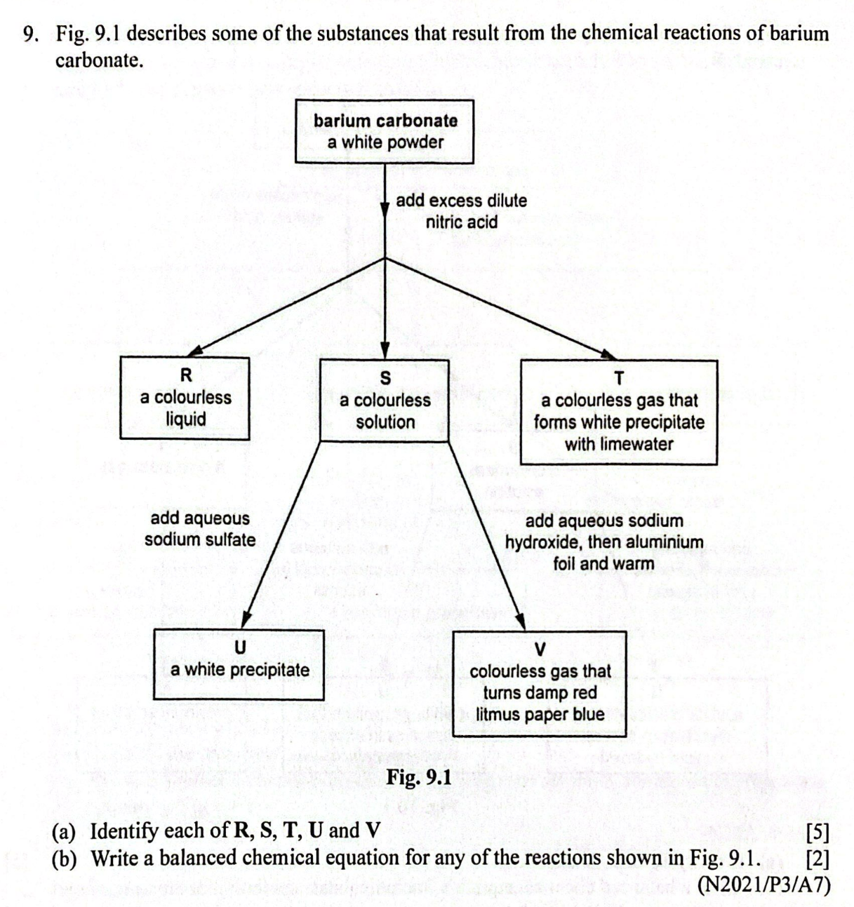 2021 O Level Chemistry Qualitative Analysis Question Alt text